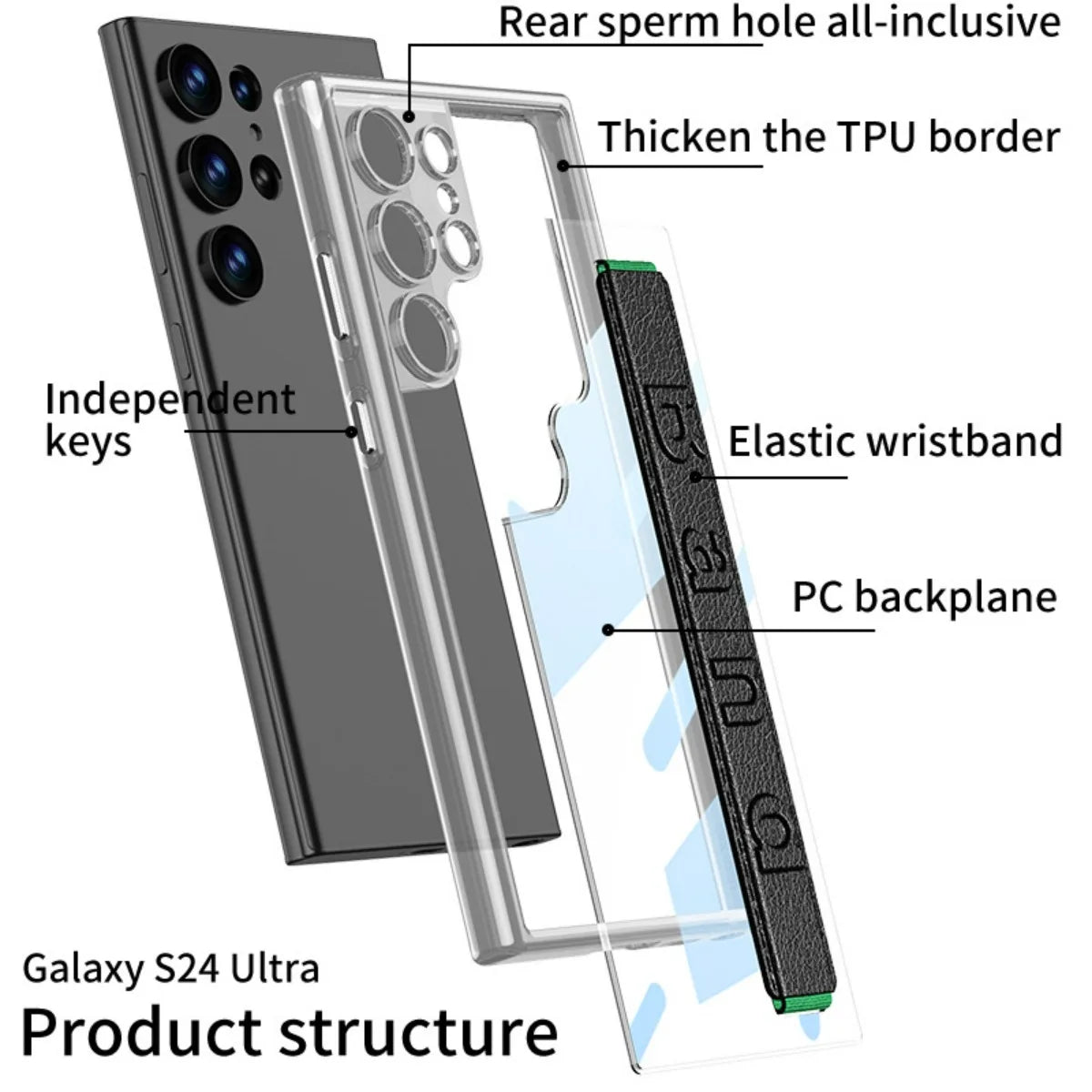 Shockproof Transparent S24 Ultra Case with Wristband - Odin case