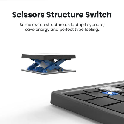 Folding Keyboard Wireless Bluetooth For Z Fold Series - Odin case